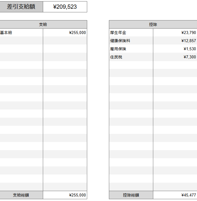 【給料明細買取】28歳ほぼ残業なし貯金500万円の給料明細書